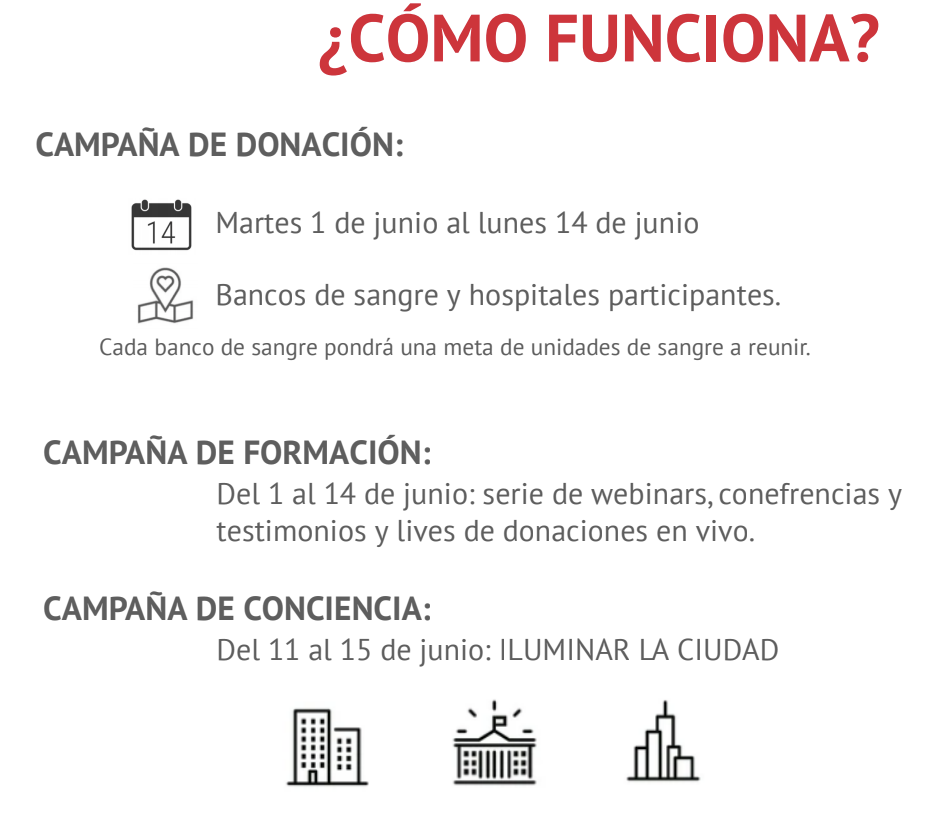 FUNDACIÓN ¡ÚNETE!Dona en vida
