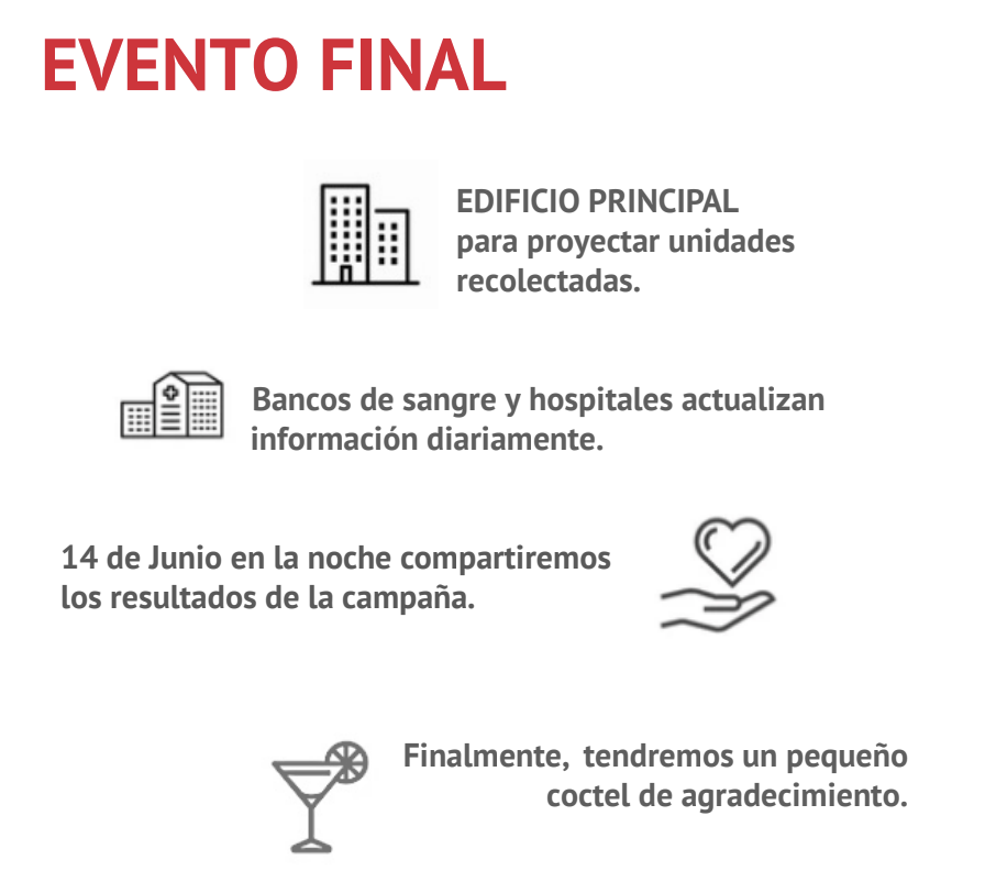 FUNDACIÓN ¡ÚNETE!Dona en vida