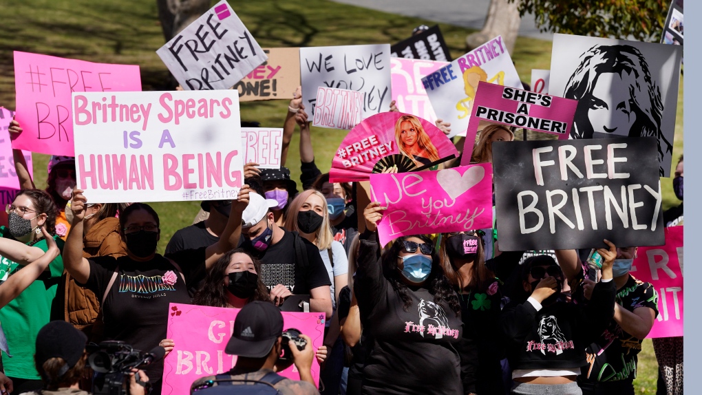 movimiento #FreeBritney