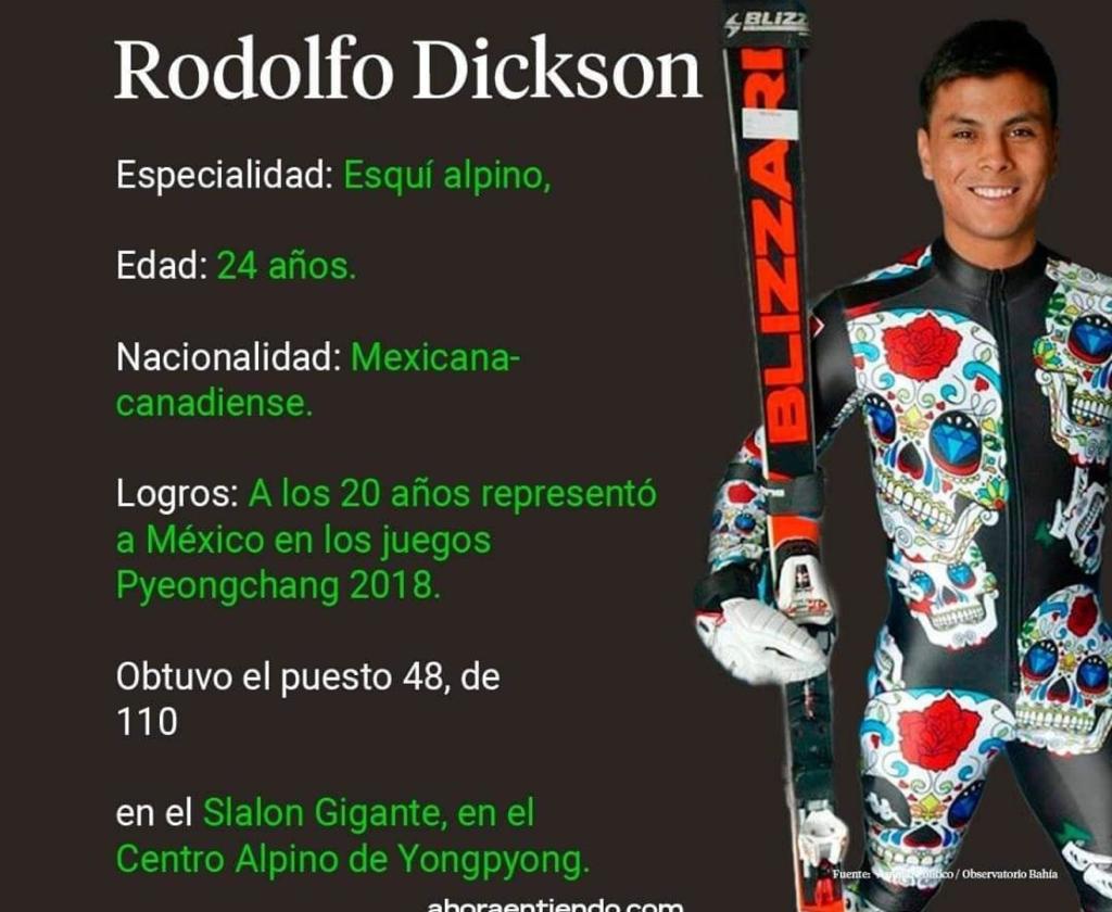 Rodolfo Dickson