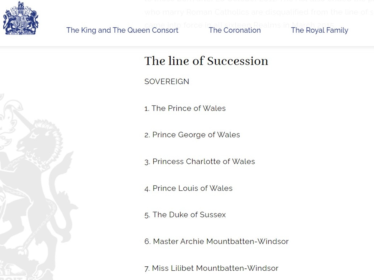 El sitio oficial de la Casa Real Británica estaría haciendo los cambios pertinentes para la corrección de los nombres reales de Archie y Lilibet, hijos de Harry y Meghan, en los próximos días. 