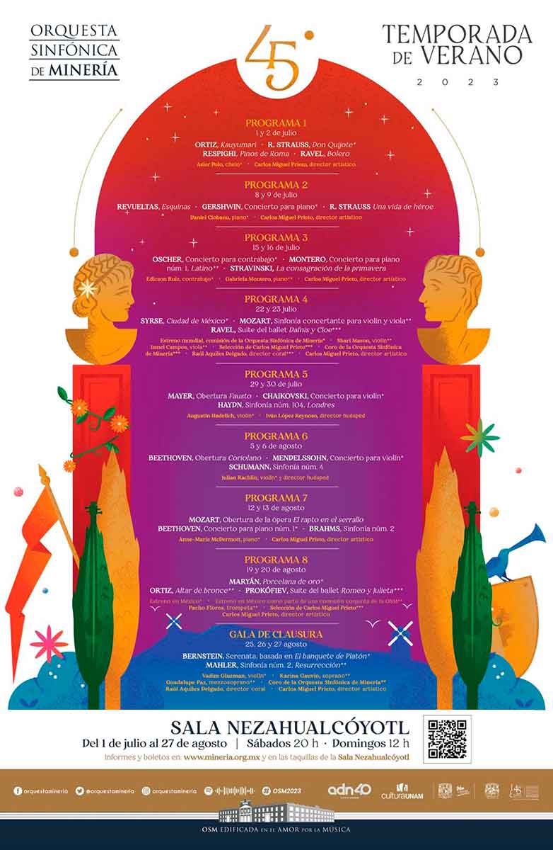 Orquesta Sinfónica de Minería 