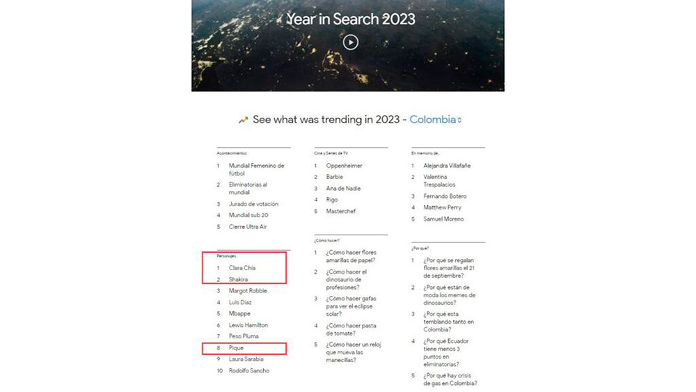 Clara Chía ocupa el puesto número 1 de búsquedas en Google Colombia.