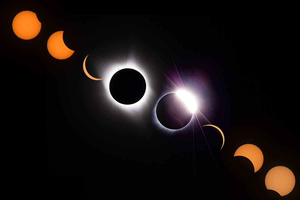 Fases del Eclipse Solar 2024