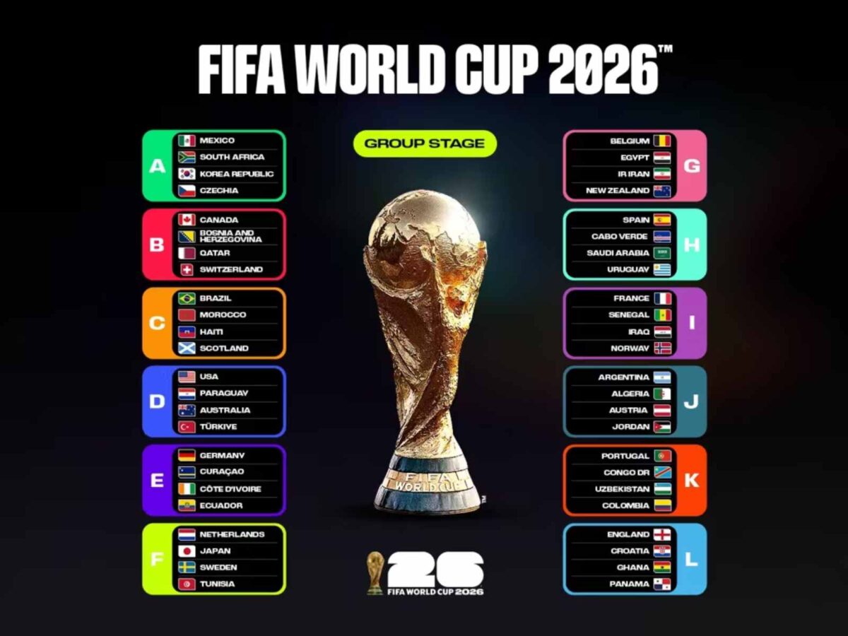 Tabla de equipos que participarán en el Mundial 2026.